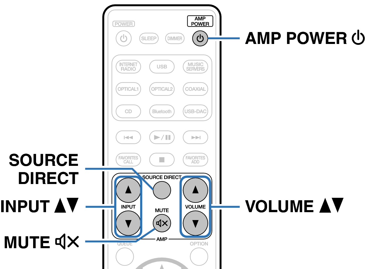 Ope Basic RC001PMND PM8006